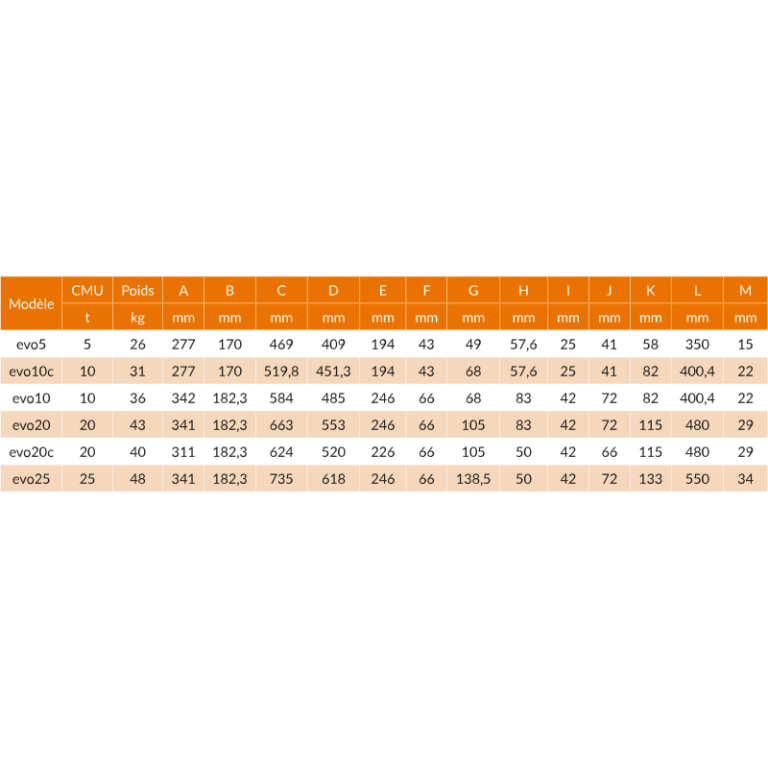 Crochet automatique de levage - ELEBIA - REF : 45000_2