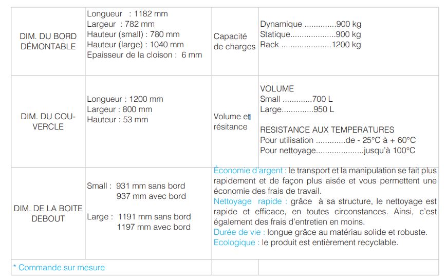 Palette en plastique spéciale sur-mesure - Boîte recyclable empilable et pliable_2