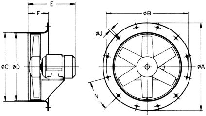 Ventilateur hélicoïdal ATEX HDF-63-4T - 15100 m³/h - Récirculation - REÇER_2