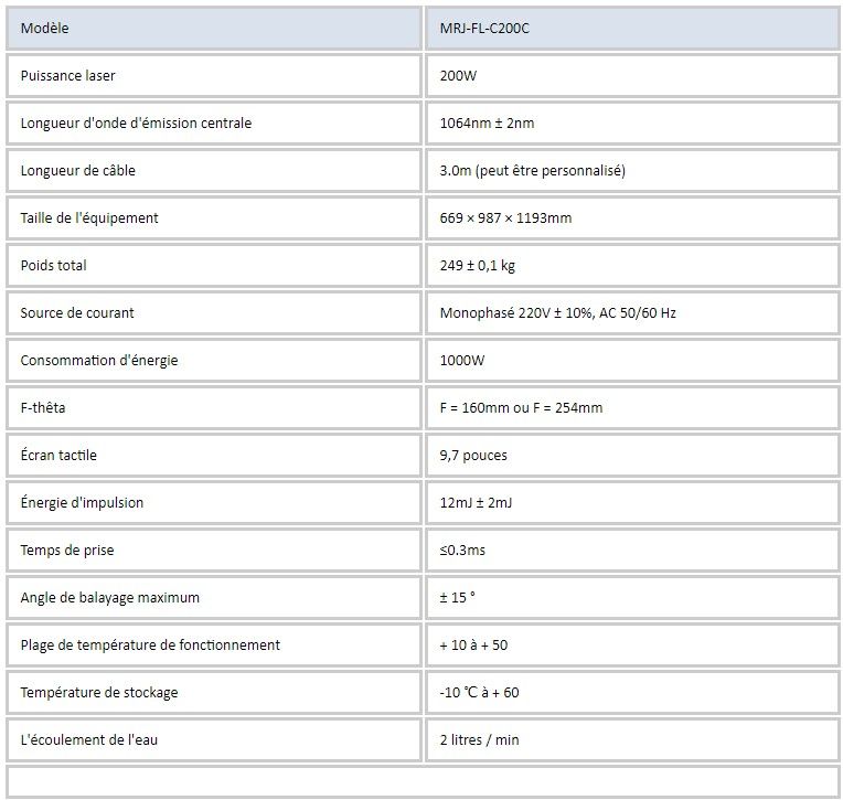 Mrj-fl-c200c - décapeur laser professionnel 200W - Chengdu MRJ-Laser Technology Co., Ltd_2