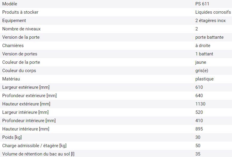 Armoire de sécurité Polystore - Stockage de liquides polluants et agressifs - 218303W - Plastique résistant avec étagères inox_2