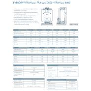 Fra - vplus - sécheurs par adsorption - beko technologies gmbh - débit 580 à 1700 m³/h_2