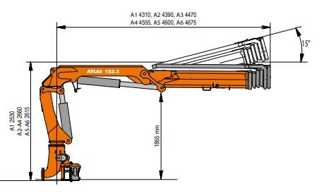 152.3 grue auxiliaire - atlas_2