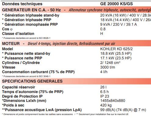 Groupe électrogène diesel MOSA GE 20000 KS/GS - 18 kVA triphasé - compact et insonorisé_2