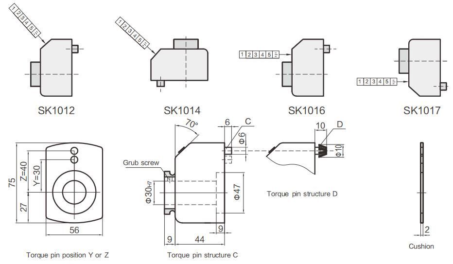 Sk10 - Indicateur de position rotatif Sankq - Arbre creux max Ø 30 mm - Compteur à 5 chiffres et lecture fine_2