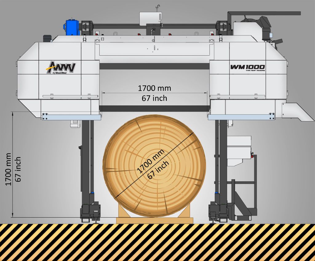 WM1000 - Scie industrielle Wood-Mizer - Trait de scie fin pour billes jusqu'à 1,7 mètre de diamètre_2