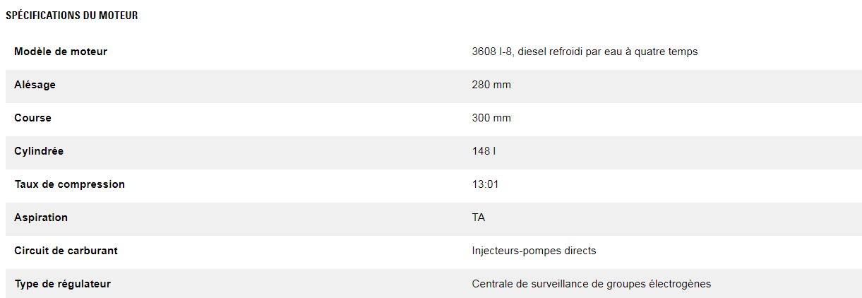 3608 (60 hz) groupes électrogènes industriel diesel - caterpillar - caracteristique nominale min max 1 830 ekw à 2 660 ekw_2