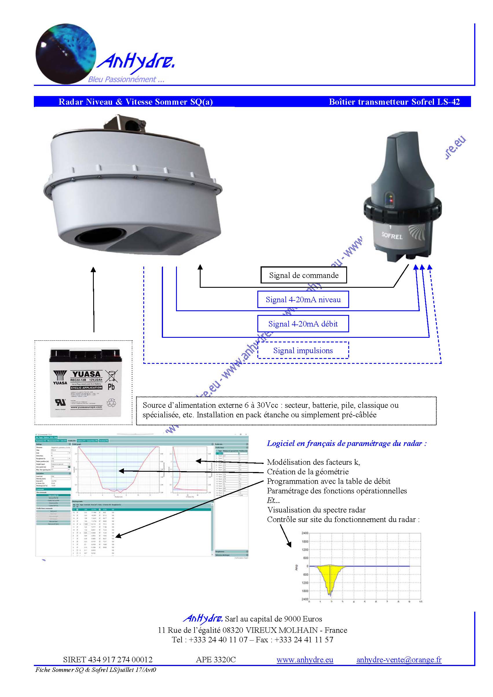 Débitmètre radar hauteur - vitesse sommer sq_2