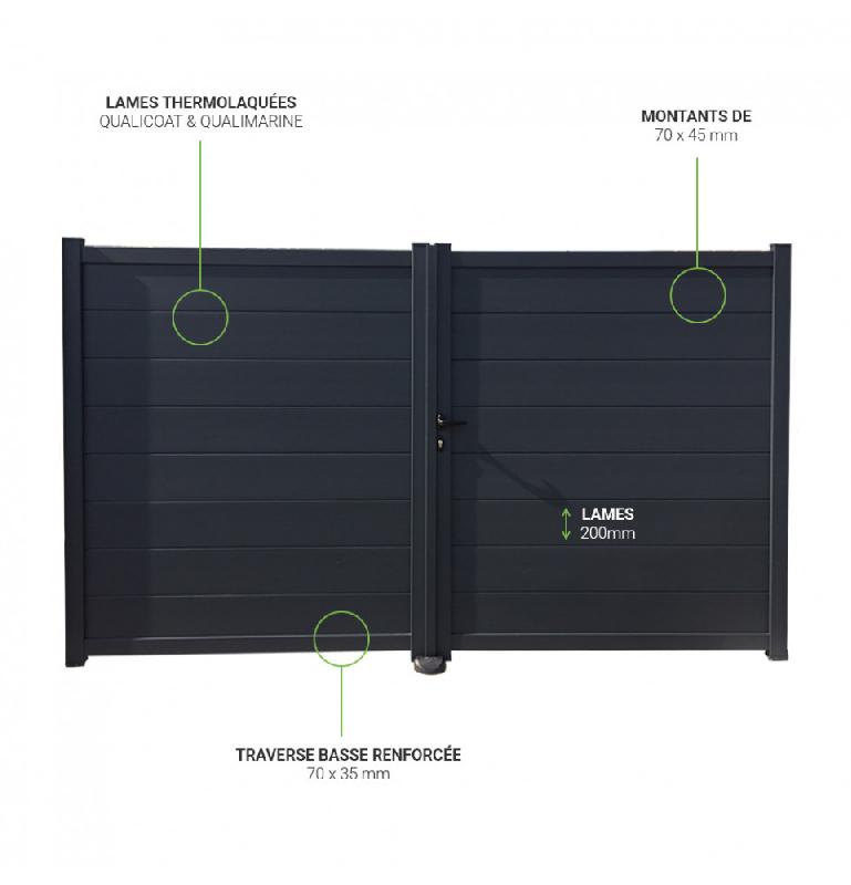 Portail aluminium Strasbourg - Gris anthracite RAL 7016 - Battant ou coulissant - portstr180350g_2