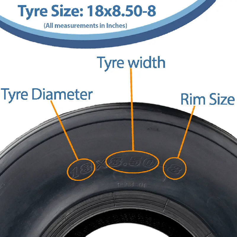 18x8.50-8 Multi Rib Turf Lawnmower Tyre 6ply Hay Bob Turner Hay Rake Wanda P508_2
