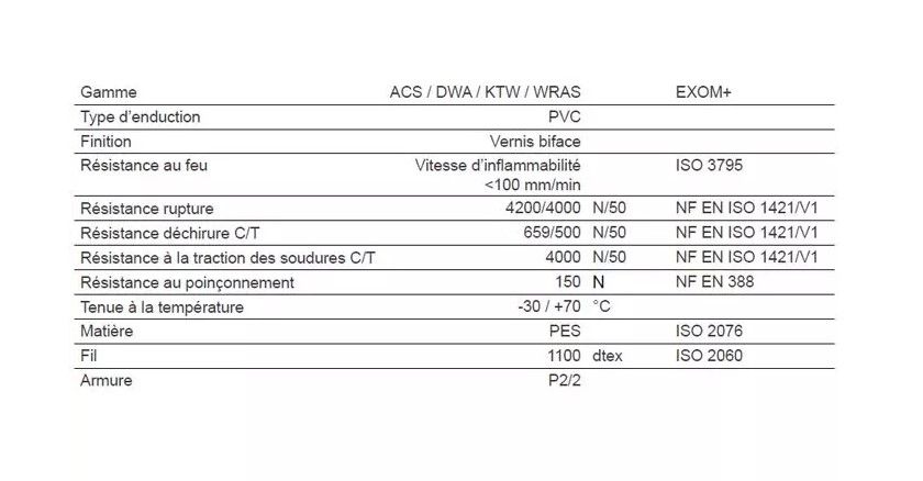 Citerne souple eau potable WP1100 - NEATFX - 60 m³ - Réalisée en tissu EXOM-WP_2