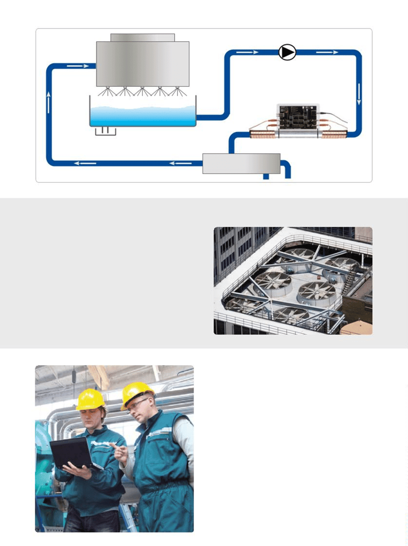 Appareil anti-calcaire Vulcan - Sans produits chimiques pour tours de refroidissement, écologique et performant_2