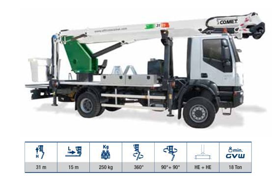 Camion nacelle Eurosky-i 31 | 2 | 15 - 138kv/500kv - Comet - Hauteur de travail 31 m - Déport latéral 15 m_2