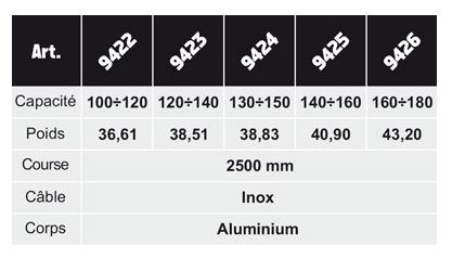 Équilibreur enrouleur 9422-9426 - câble inox - corps aluminium - capacité 100 à 180 kg - course 2500 mm_2