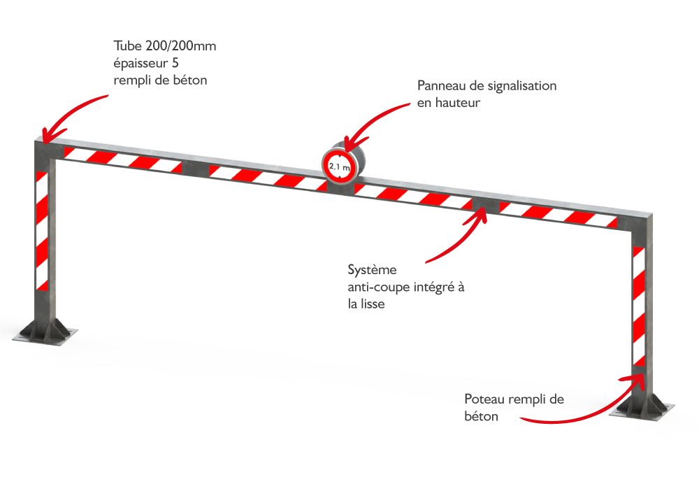 Portique robuste en béton armé pour protéger les espaces publics
