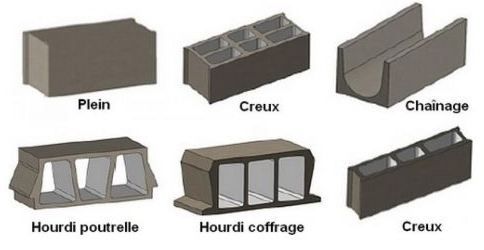 Tts01-et pondeuse à parpaing et béton - eurotech concept - poids 250 kg_2