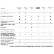 Peinture de sol - pinturas montó - montosport suelos_2