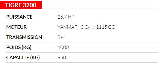 Tigre 3200 - Tracteur agricole Antonio Carraro - Compact - Capacité 950 kg - Série 15_2