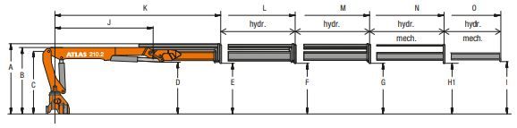 Grue auxiliaire Atlas 210.2 VB à 210 VCS - modèle polyvalent et robuste_2