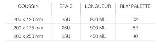 Machine à coussin d'air AirspeedTM 6000 - système de remplissage rapide et compact_2