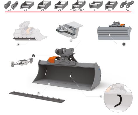 Godet de curage orientable sq40 poids machine 2,5 - 4,0_2