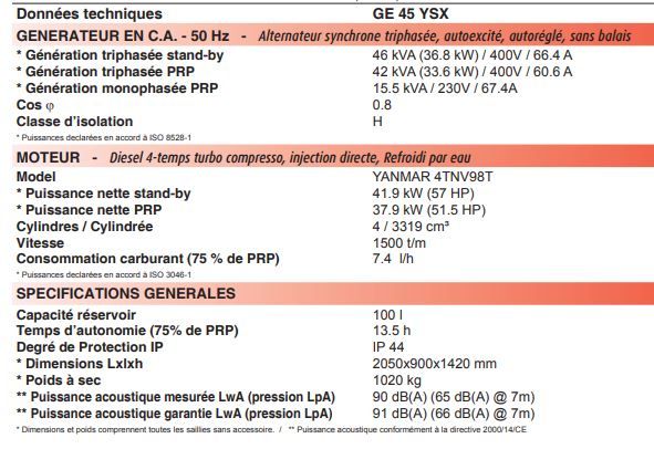 GE 45 YSX - Groupe électrogène diesel MOSA - 42 kVA triphasé, super insonorisé, compact et transportable_2