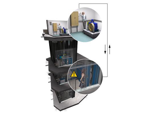 Dialco - Accessoires interphonie filaire - Anep - Pour ascenseur, monte-charge et EPMR_2