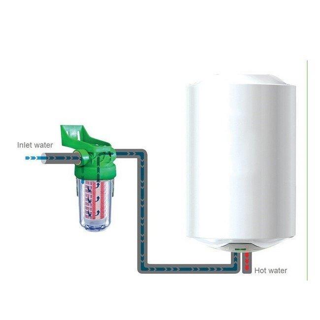 Filtre anticalcaire pour chauffe-eau - scalex_2