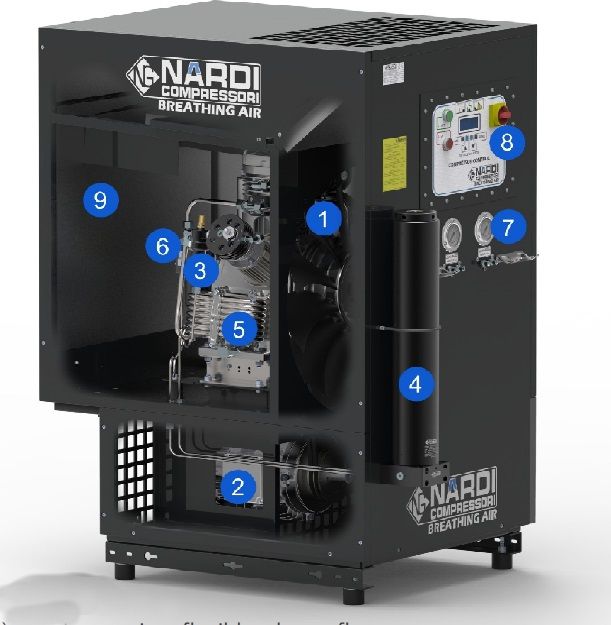 Compresseur de plongée insonorisé PACM352254003AP Pacific M35 - 21 m3/h - Nardi Compressori France - 225 ou 330 bars_2