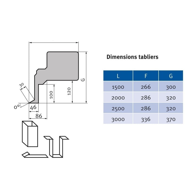 Plieuse semi-motorisée Metallkraft MSBM 3020-15 SH - Usage professionnel - Largeur max 3020 mm - Épaisseur max 1.5 mm_2