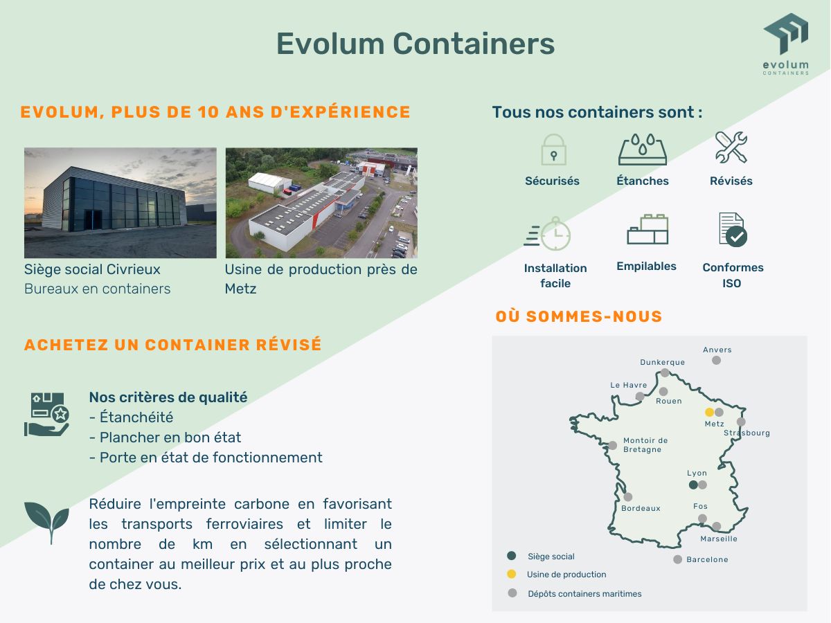 Container maritime 40 pieds dry d'occasion - révisé, étanche et certifié Cargo-Worthy_2