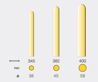 Vibreur  série iec de wacker neuson_2
