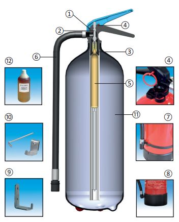 FG6-JF - Extincteur portatif à pression auxiliaire à eau additivée - capacité 6 L - Anaf_2