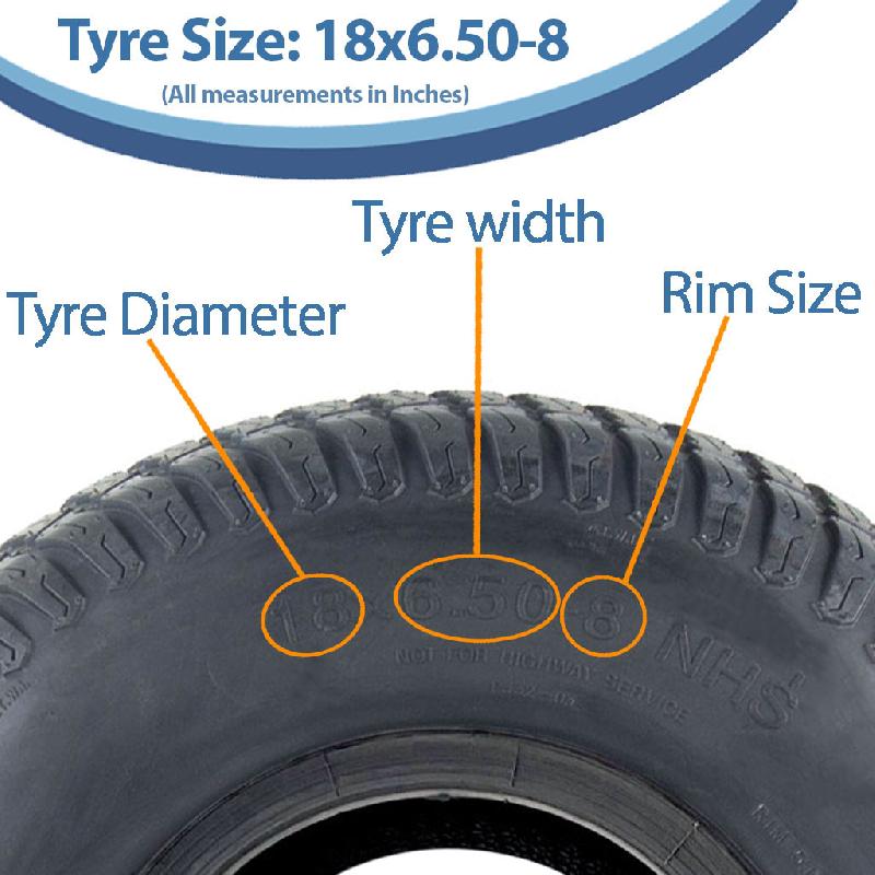 18x6.50-8 Pneus pour tondeuses à gazon 4 plis Multi Turf Grass Journey P332 350kgs (Lot de 3)_2