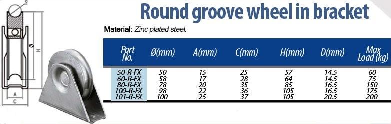 Roue à rainure ronde de 60 mm dans un support fixe - Lot de 2_2