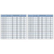 Palonnier pour conteneur : Structure mécano-soudée de type croisillon à 4 points, Grenaillage SA2.5, NF EN 13155 A1 - 2006/42/CE, ELPI_2