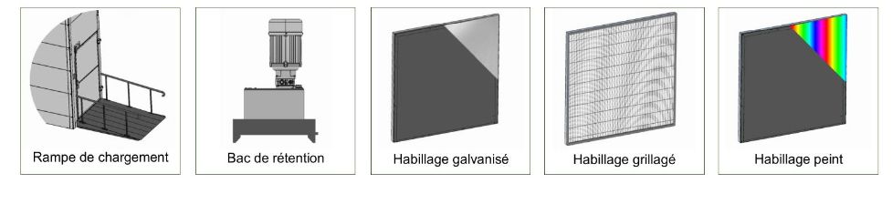 Système de monte-charge extérieur non accompagné pour gain d'espace intérieur