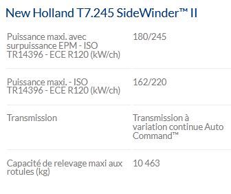 T7.245 Sidewinder II - Tracteur agricole New Holland - Puissance 180/245 kW/ch - Moteur NEF SCR ECOBlue™ Tier 4B_2