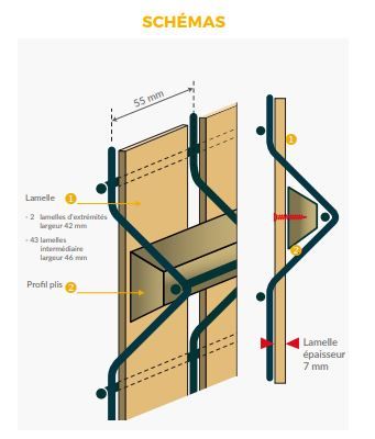 Tanis Wood - Lamelle occultante pour grillage - Schertz - Maille 55 mm - Taux d'occultation 95%_2