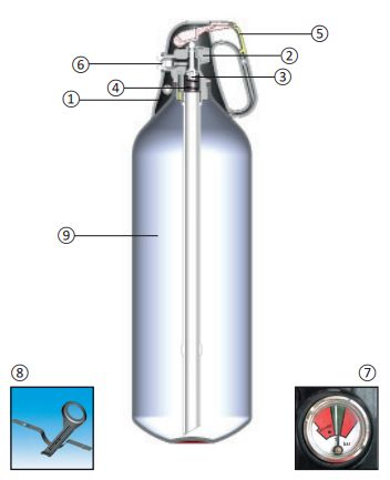 FS2-P - Extincteur pressurisé à eau additivée - Anaf - Aluminium, 2 L, certifié PED/MED/NF EN3_2