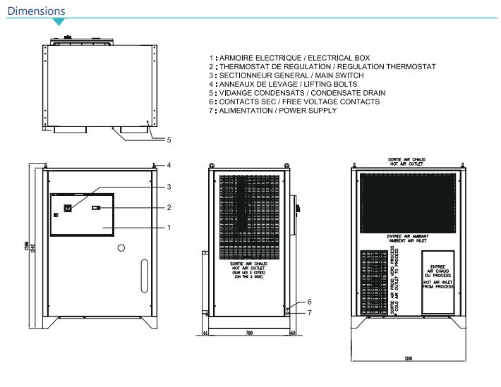 Refroidisseur d'air à forte puissance pour les armoires électriques, les cabines techniques, le shelters - KR 150_2