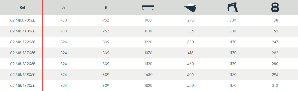 Godet d'engrais avec grappin - 1 grappin / 1 vérin - renforcés - attec_2