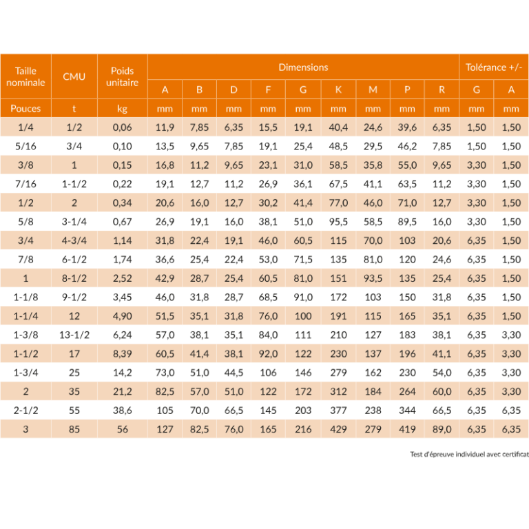 Manille droite haute résistance Crosby® G-2150 - REF : 43220_2