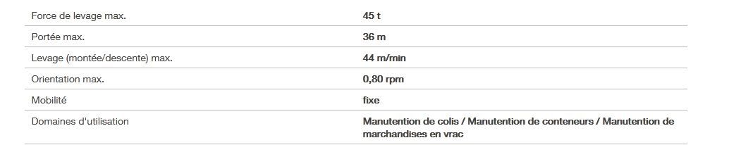 Fcc 280 grue portuaire fixe - liebherr - force de levage max 45t_2