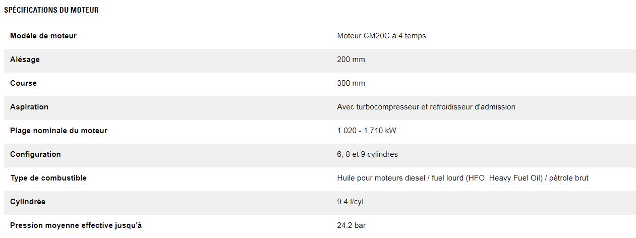 Cm20c groupes électrogènes industriel diesel - caterpillar - caracteristique nominale min max 985 kwe à 1 650 kwe_2