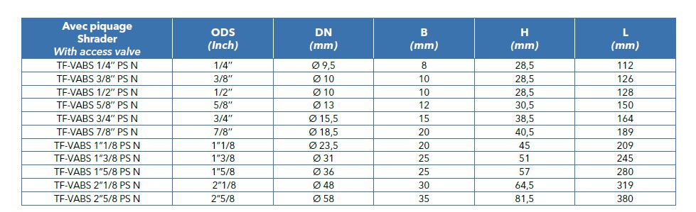 Vannes à boisseau sphérique - tf-vabs_2
