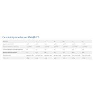 Bekosplit 14s - unité de traitement des condensats BEKO - capacité max 90 l/h - séparation des émulsions stables_2