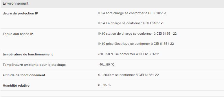 Borne de recharge EVF2S7P04 - Schneider - 1 prise T2S - 7kW - EVlink Parking - Sur pied_2