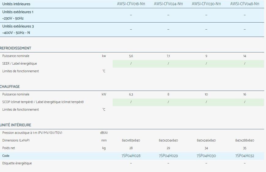 CFV - Climatiseur professionnel Airwell - design compact avec prise air neuf et télécommande filaire RWV05 incluse_2