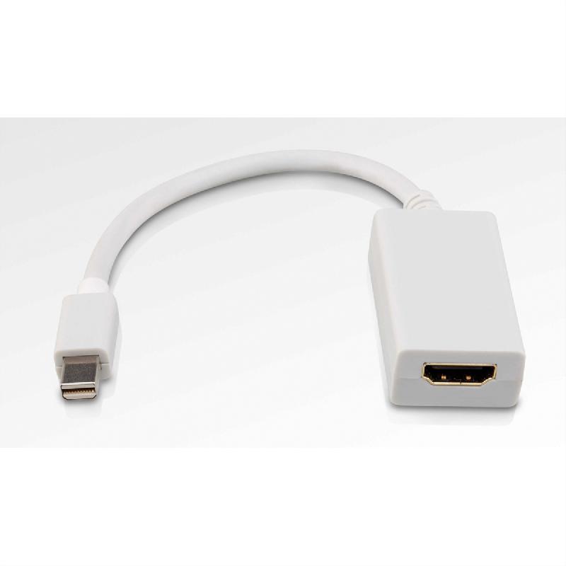 Roline adaptateur mini displayport-hdmi, minidp m - hdmi f_2